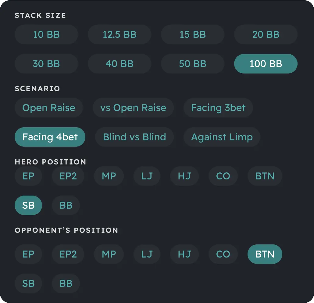 GTO solver interface showing preflop scenario setup with selectable stack sizes, actions like facing 4-bet, and hero/opponent positions.