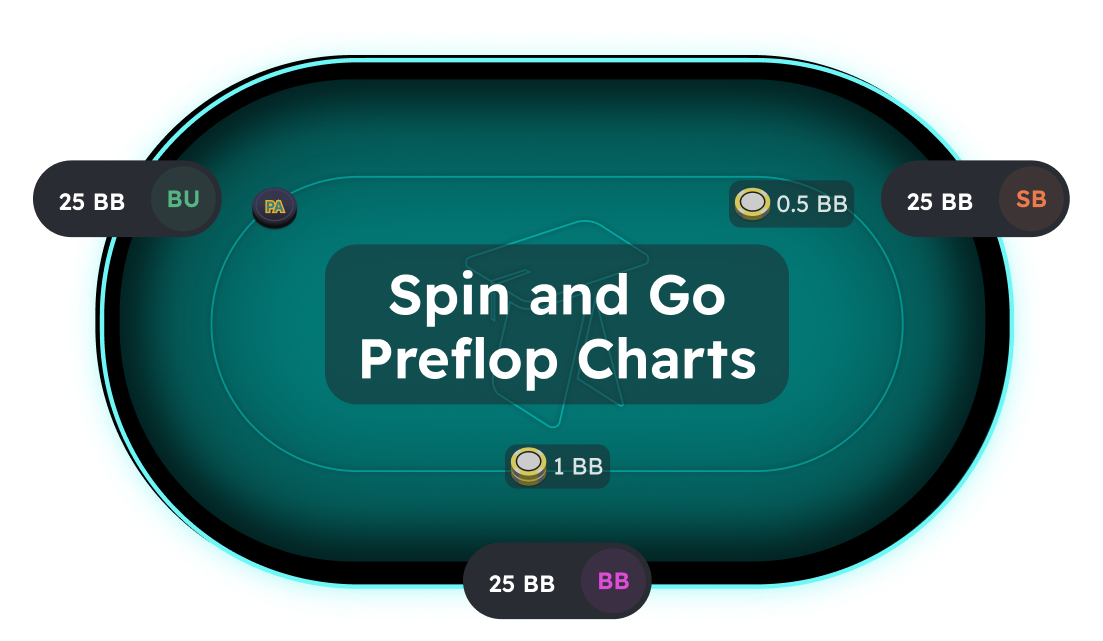 Spin & Go Game Poker Table