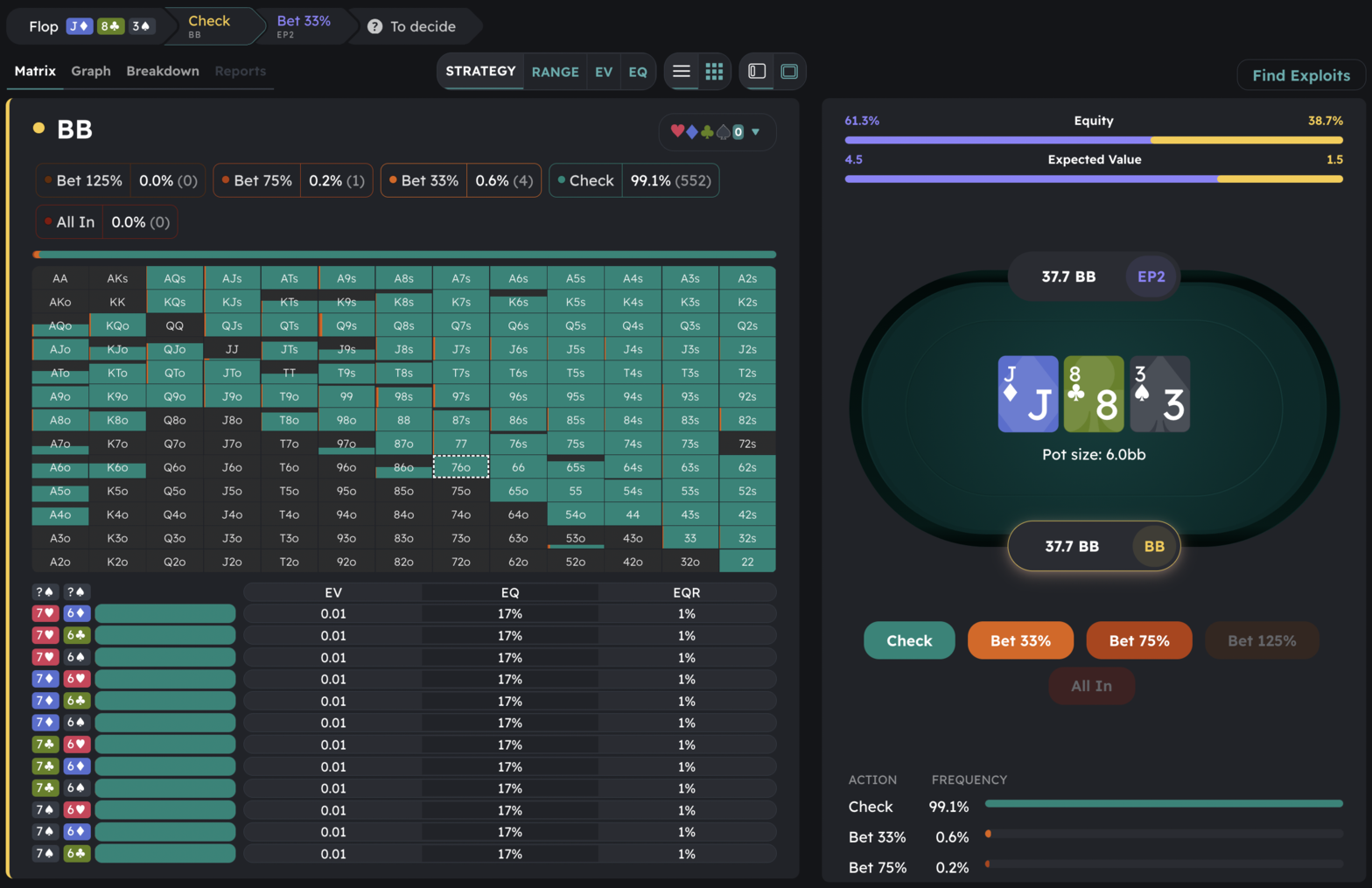 Postflop solver image with matrix on the left and table with flop plus action buttons on the right