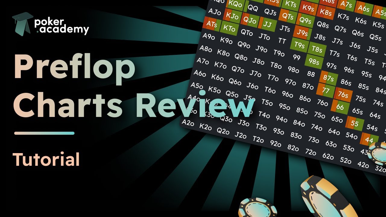 How Poker Academy Works